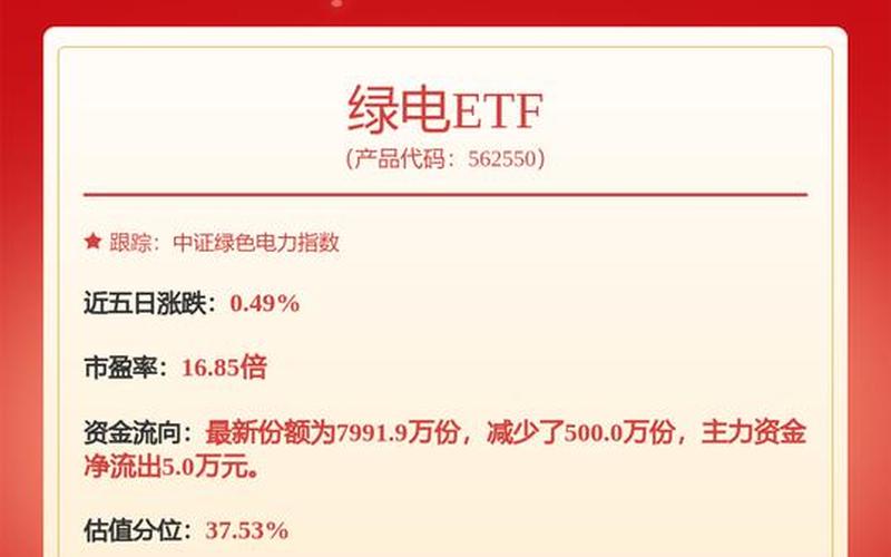 三峡能源实盘配资价格-第1张图片-树涛168配资网_配资炒股平台及公司_股票配资门户网