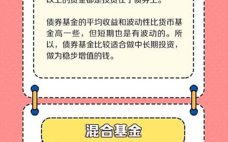 投资型基金和货币型基金的区别-第1张图片-金银屋 投资型基金和货币型基金的区别-第1张图片-金银屋