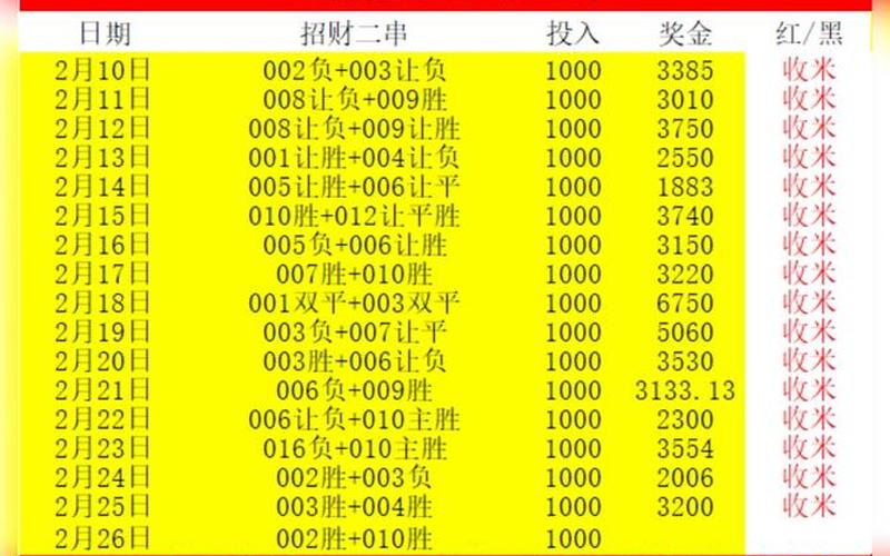 中国足球股票配资行情-第1张图片-金银屋