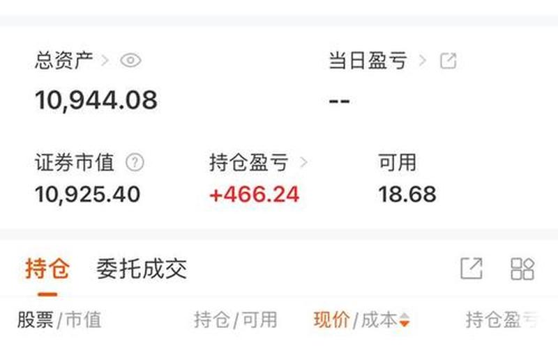 上证股票配资最少买多少股-第1张图片-金银屋