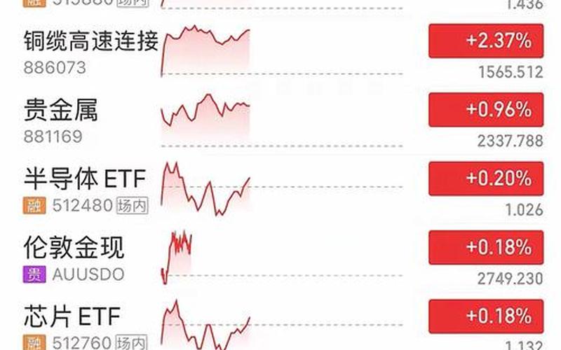超级能源的配资炒股行情-第1张图片-金银屋