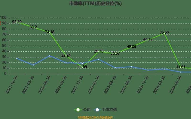 华瓷股份发行价格是多少-第1张图片-金银屋 华瓷股份发行价格是多少-第1张图片-金银屋