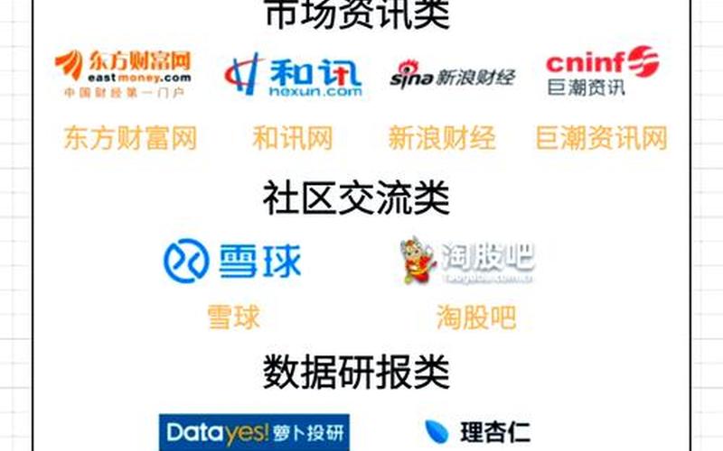 关于炒股配资网站，其中有些什么优点呢？-第1张图片-金银屋