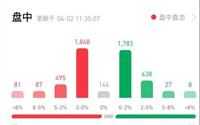下调中国实盘配资评级-第1张图片-树涛168配资网_配资炒股平台及公司_股票配资门户网