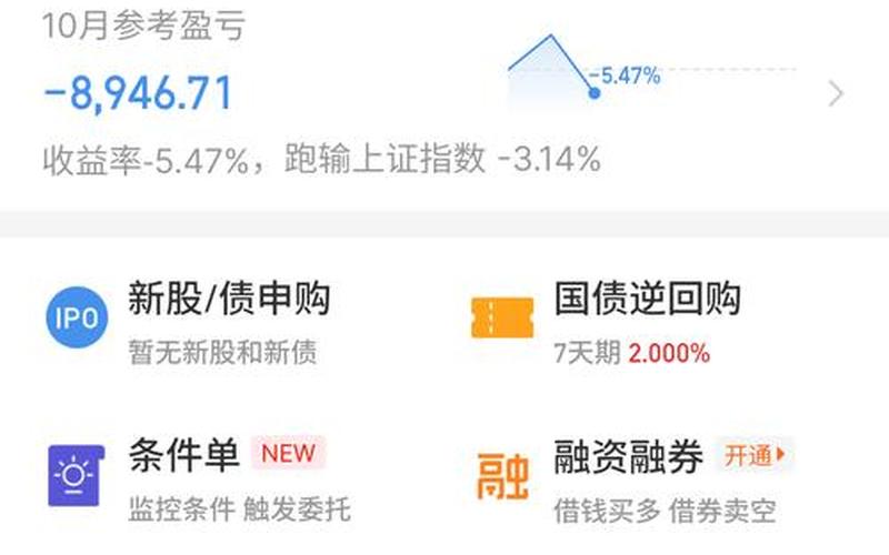 创业板的股票买不了-第1张图片-金银屋