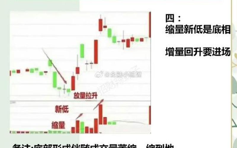 超短线炒股配资赚钱（股票配资超短线暴利方法）-第1张图片-金银屋