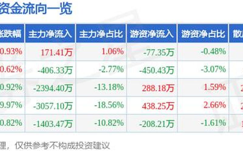 汉缆股份的股票配资行情-第1张图片-金银屋 汉缆股份的股票配资行情-第1张图片-金银屋