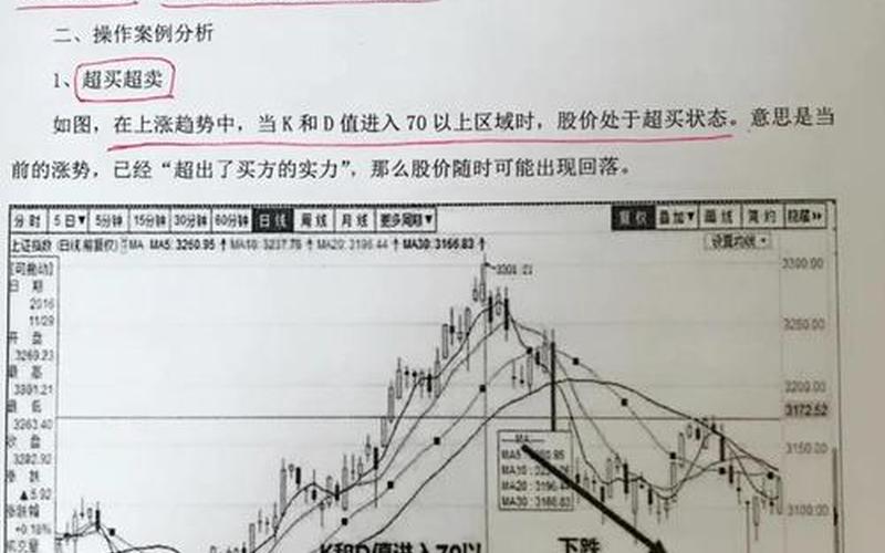 哈斯科材料的配资炒股行情-第1张图片-金银屋