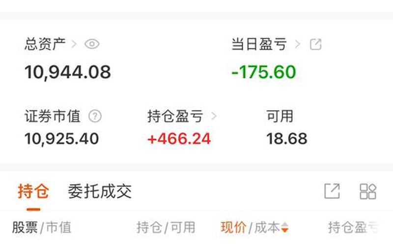 中国农行股市行情-第1张图片-金银屋