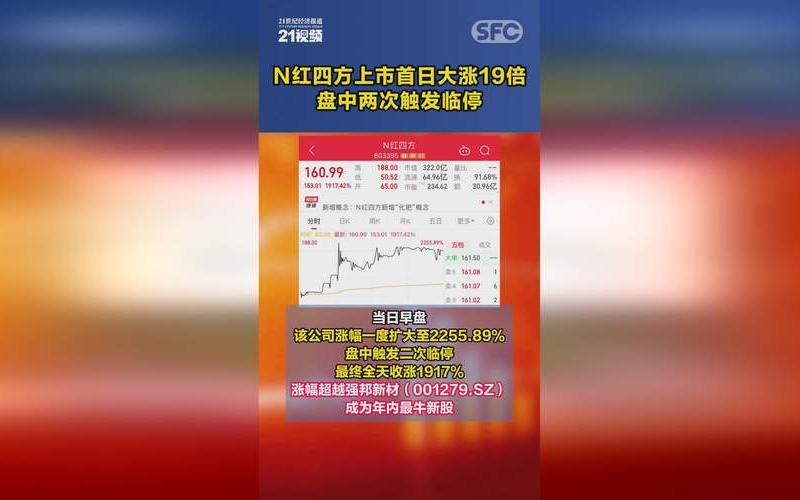 N中铝国际股票配资行情-第1张图片-金银屋