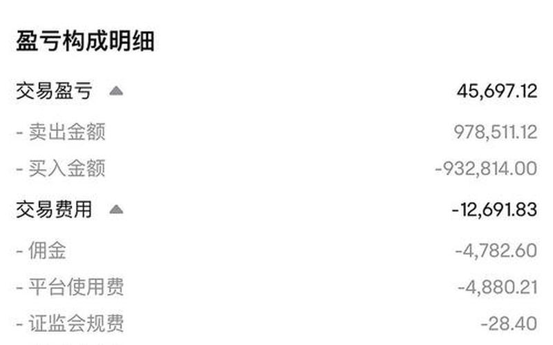 5000元股票买卖一次总费用-第1张图片-金银屋