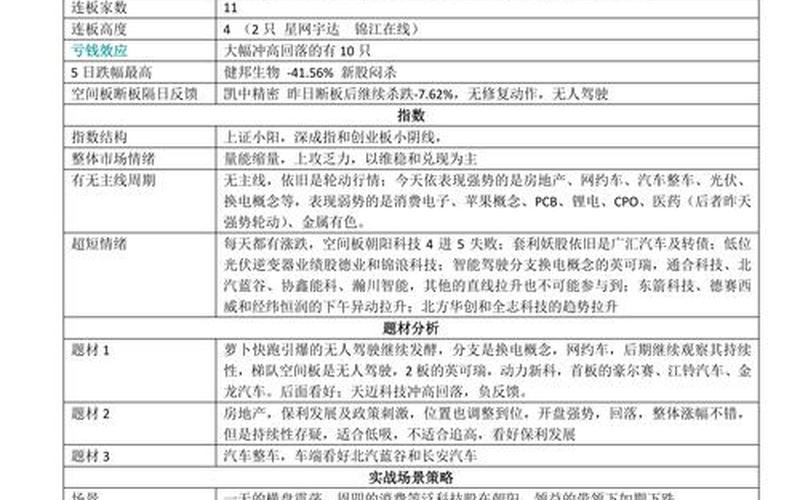 有关于实盘配资的基本知识点-第1张图片-金银屋