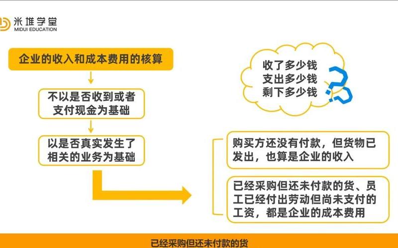 企业利润影响股息，企业利润影响股息收益吗-第1张图片-金银屋