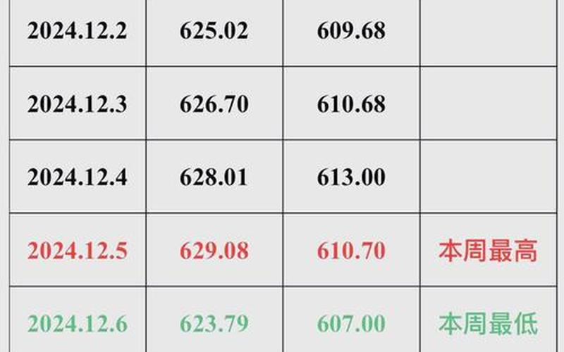 工商银行实盘配资市值-第1张图片-金银屋 工商银行实盘配资市值-第1张图片-金银屋