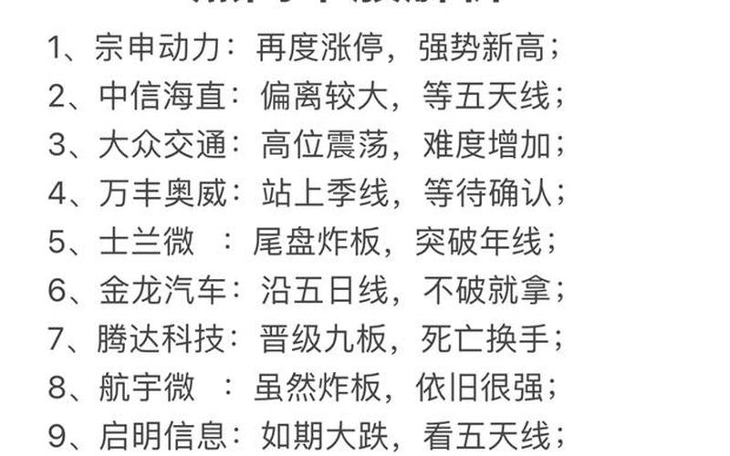 配资炒股行情与个股的热点分析-第1张图片-金银屋