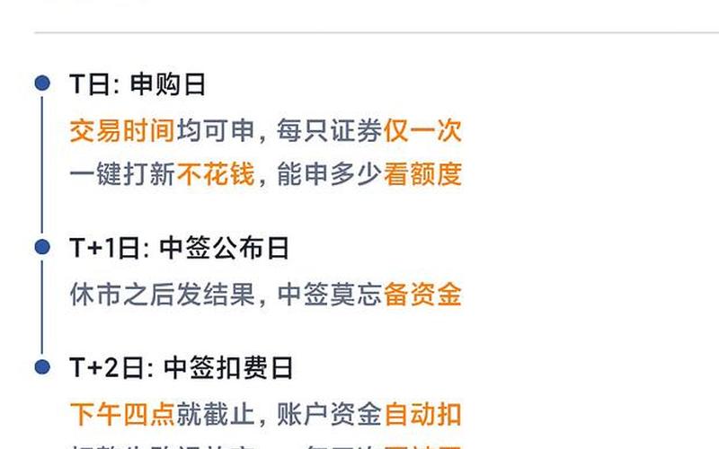 新股申购交易规则（新股申购交易规则新规）-第1张图片-金银屋