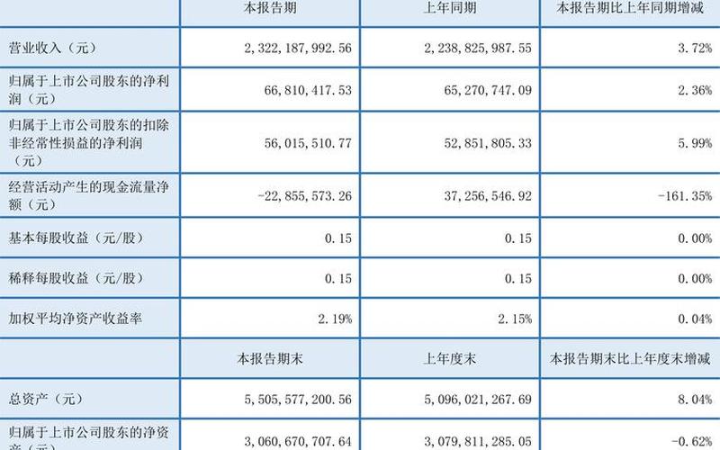 行业文章:股票配资行情道恩股份股-第1张图片-金银屋 行业文章:股票配资行情道恩股份股-第1张图片-金银屋