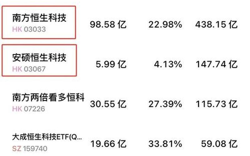 恒生指数涨的前提条件（恒生指数涨一点赚多少钱）-第1张图片-金银屋