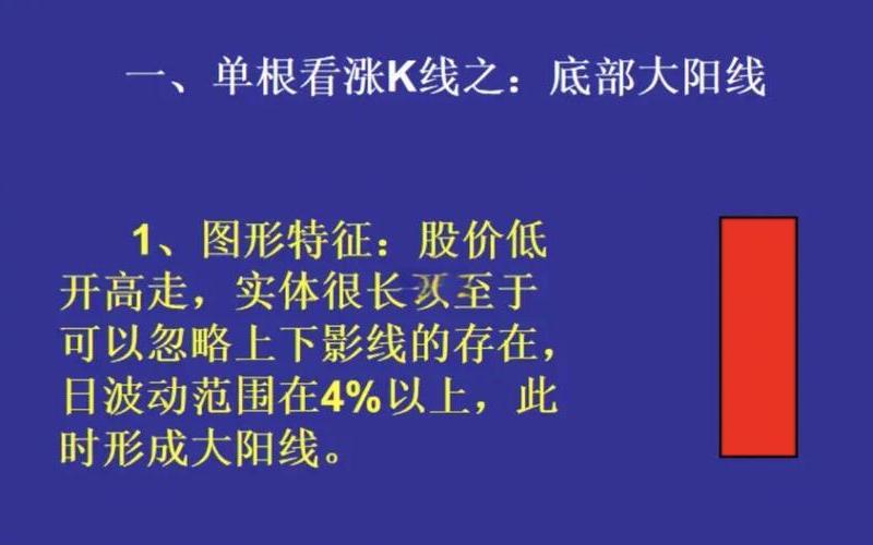 短线炒股配资买入时机（短线炒股配资买入时机分析）-第1张图片-金银屋