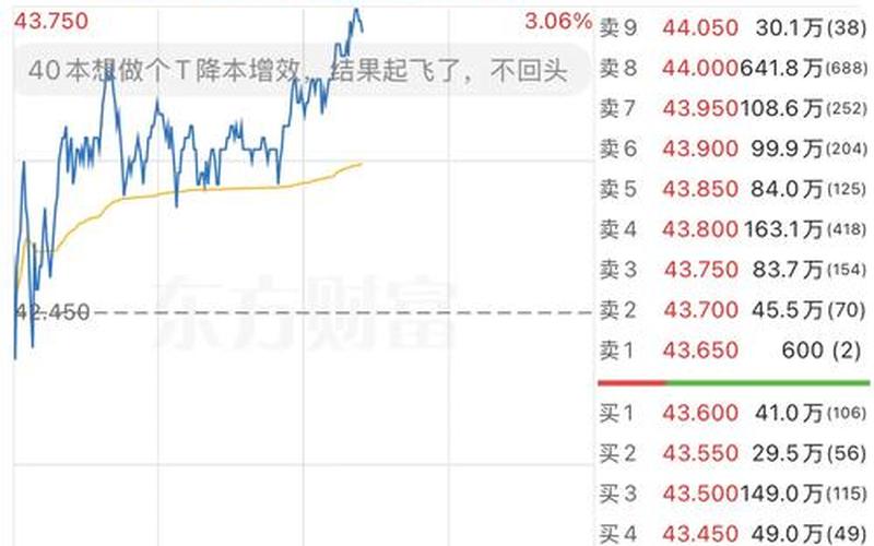 小米供应商配资炒股配资-第1张图片-金银屋