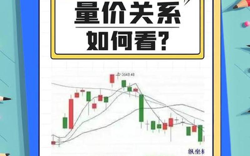 股票市场价格的影响因素-第1张图片-金银屋
