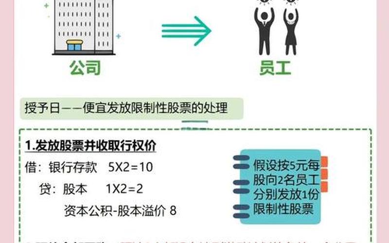 配资公司对三大类型股票的限制，配资前需要提-第1张图片-金银屋