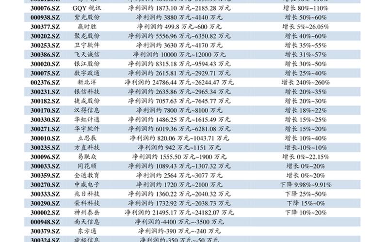 定期支付股息的好处，定期股权啥意思-第1张图片-金银屋
