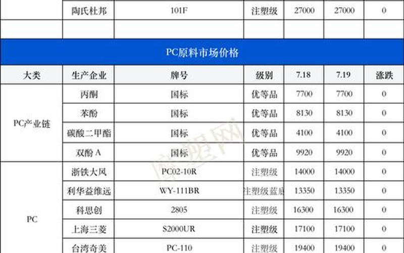 莱茵生物实盘配资价格-第1张图片-树涛168配资网_配资炒股平台及公司_股票配资门户网