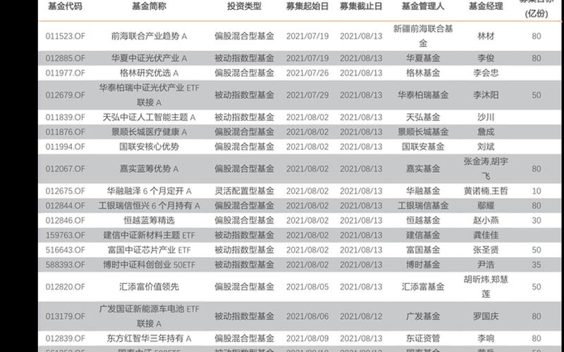 盾安环境股票配资诊断(盾安环境股票配资诊断预测)-第1张图片-金银屋 盾安环境股票配资诊断(盾安环境股票配资诊断预测)-第1张图片-金银屋