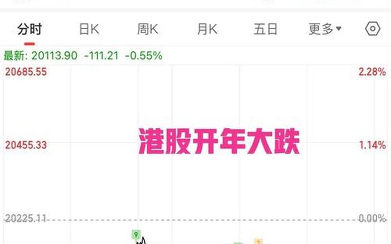 港股中国交建股票配资行情-第1张图片-金银屋 港股中国交建股票配资行情-第1张图片-金银屋