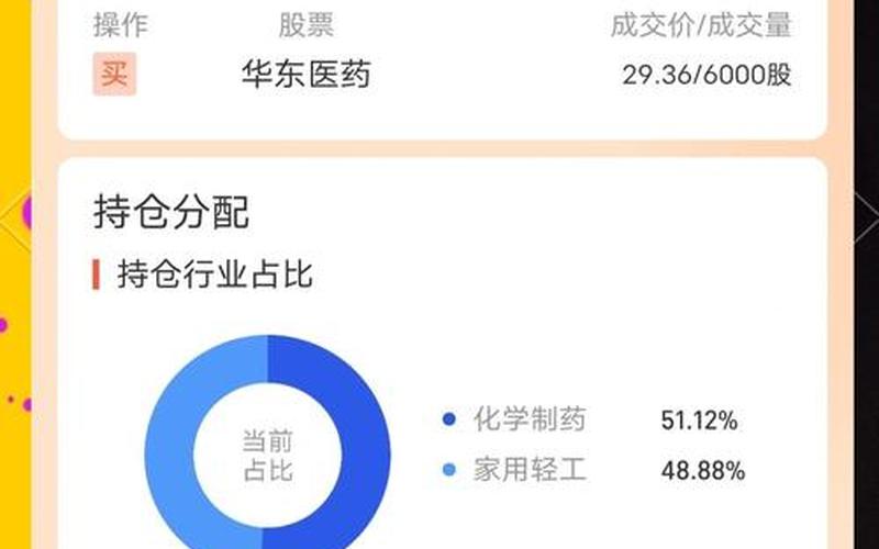 新手炒股配资模拟-第1张图片-金银屋 新手炒股配资模拟-第1张图片-金银屋
