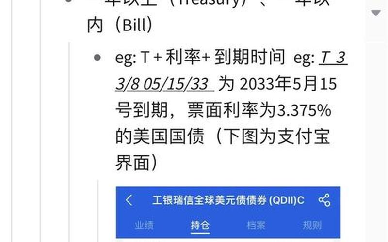 富达美元债券基金-第1张图片-金银屋