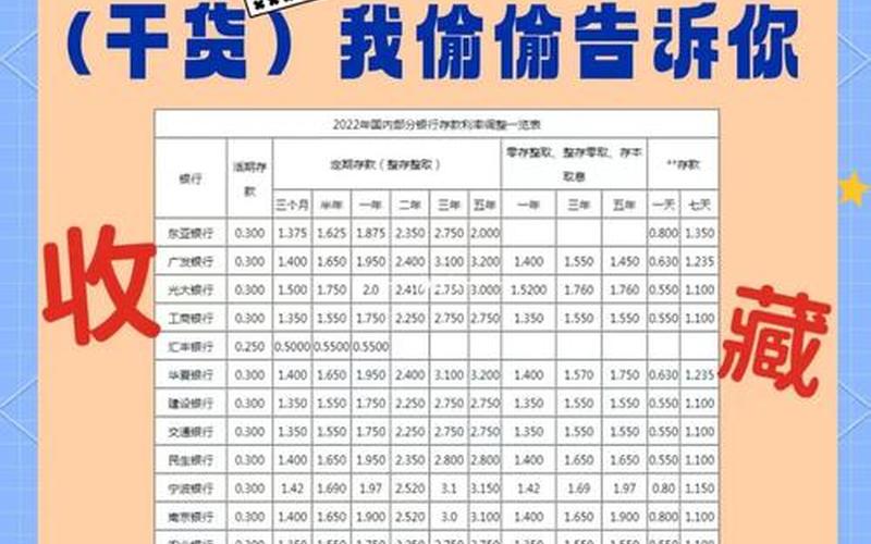 工行股息之后价格，工行股息之后价格怎么算-第1张图片-金银屋