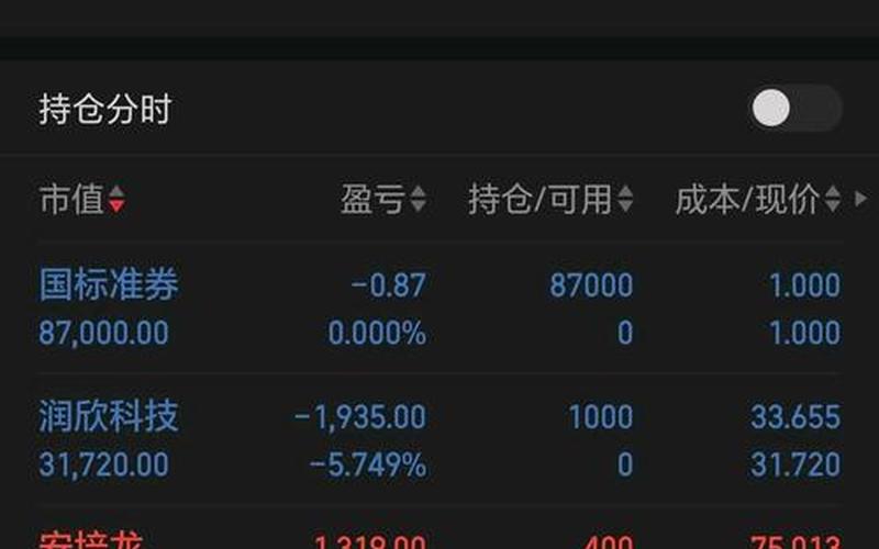 实盘配资9点25至9点30分交易规则-第1张图片-金银屋