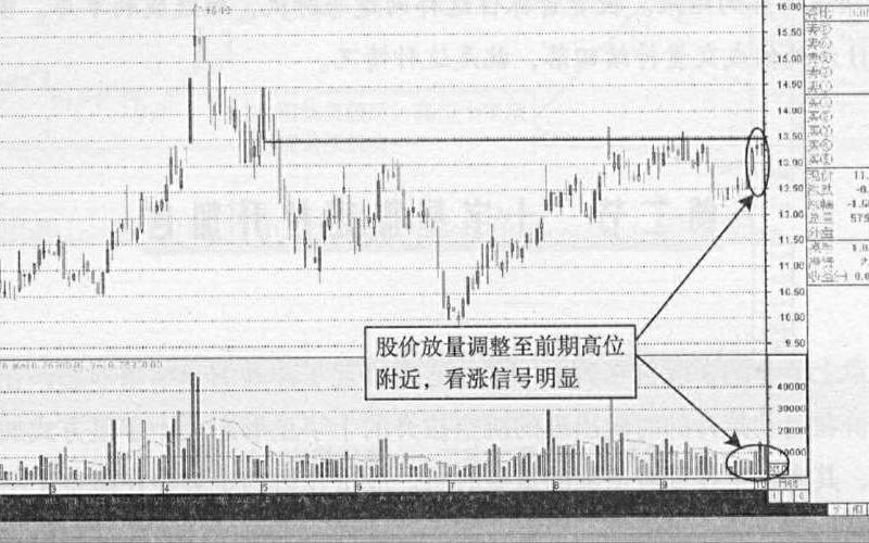 股票上下影线十字星-第1张图片-金银屋