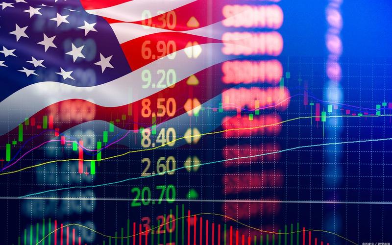 美股纽约股市行情-第1张图片-金银屋 美股纽约股市行情-第1张图片-金银屋