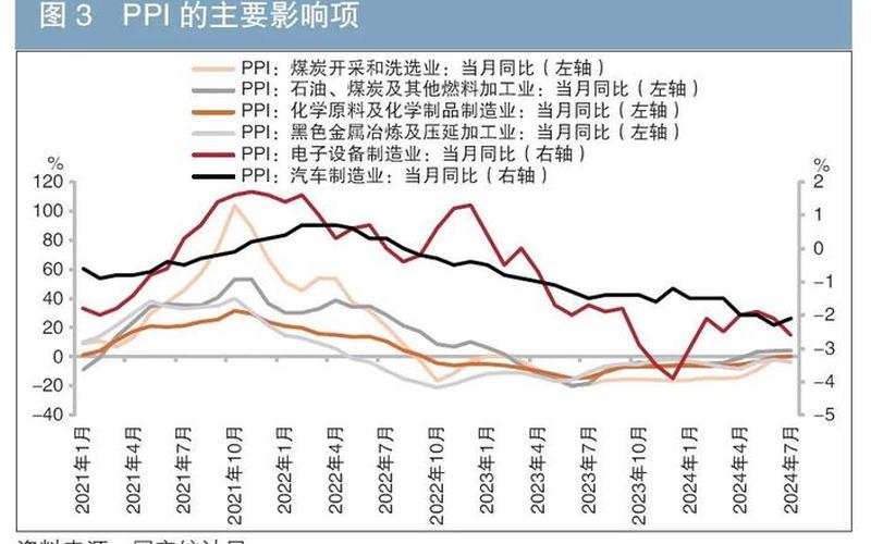 长期国债收益率-第1张图片-树涛168配资网_配资炒股平台及公司_股票配资门户网