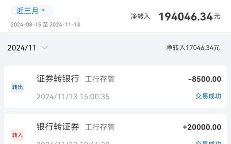 实盘配资当天卖了能转出钱-第1张图片-树涛168配资网_配资炒股平台及公司_股票配资门户网