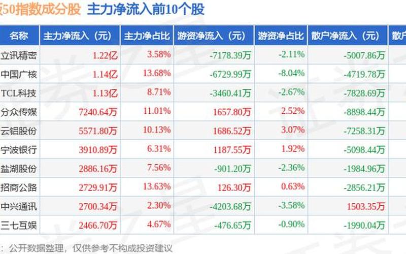 比亚迪股票分红-第1张图片-金银屋
