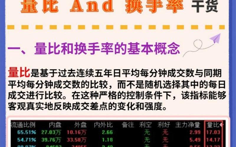 配资炒股配资换手率选股技巧-第1张图片-树涛168配资网_配资炒股平台及公司_股票配资门户网