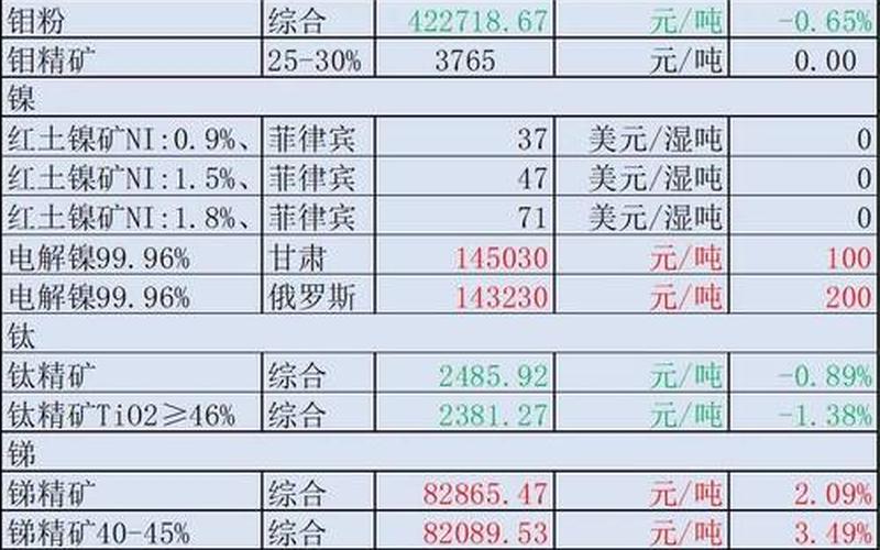 胜狮货柜的股票配资行情-第1张图片-金银屋