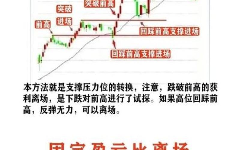 卖配资炒股配资的操作技巧-第1张图片-树涛168配资网_配资炒股平台及公司_股票配资门户网