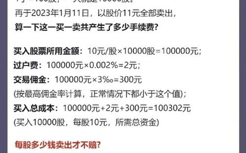 股票配资买入卖出手续费（股票配资买入卖出手续费一样吗）-第1张图片-金银屋