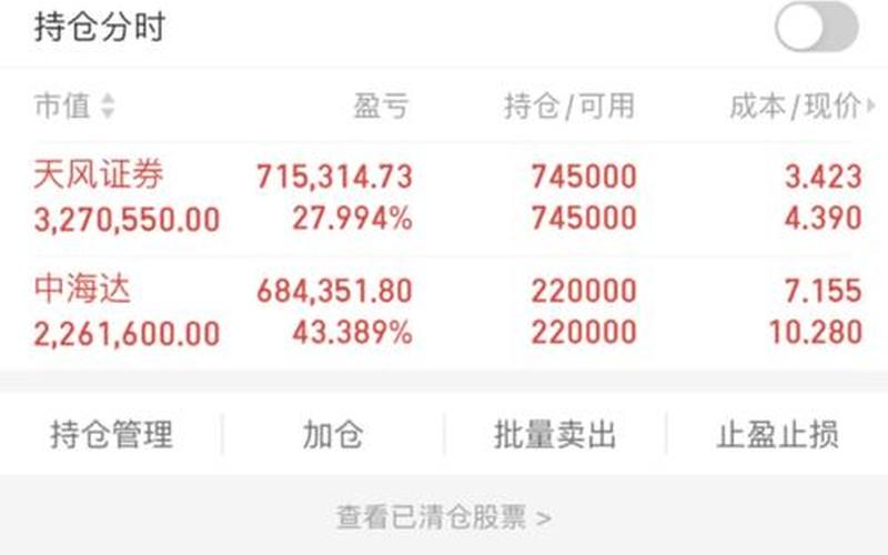 最近两天股市行情-第1张图片-金银屋