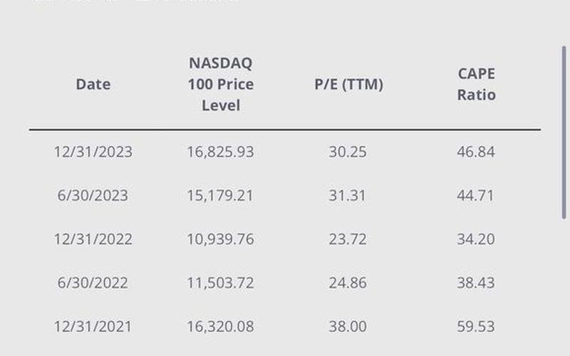 千岁国际配资炒股配资代码USBL 纳斯达克配资炒股配资代码查询-第1张图片-金银屋