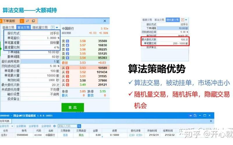 股票配资量化交易有用吗-第1张图片-金银屋