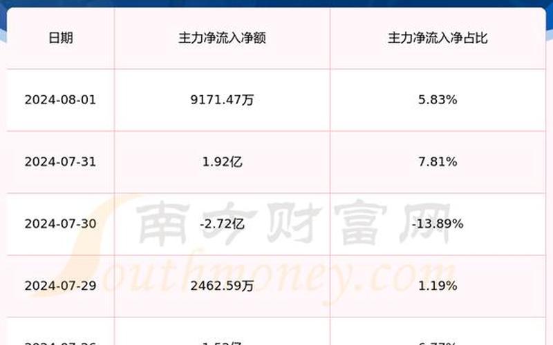 配资炒股配资江淮汽车价格-第1张图片-金银屋