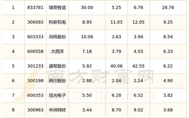 中国核电实盘配资代码-第1张图片-金银屋