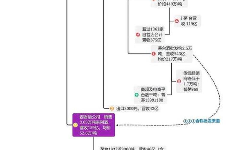 配资炒股配资和债券的主要区别表现-第1张图片-金银屋