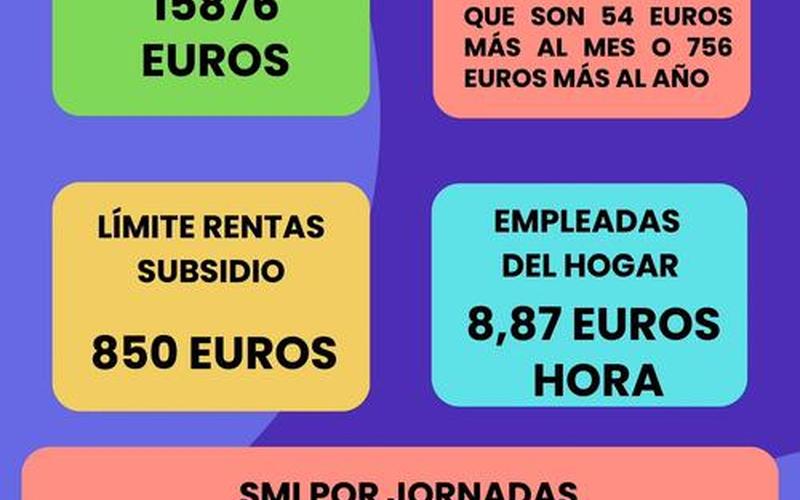 能源股与西班牙股票配资行情-第1张图片-金银屋 能源股与西班牙股票配资行情-第1张图片-金银屋